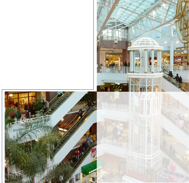 Centros Comerciales